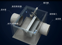 截流井（jǐng）